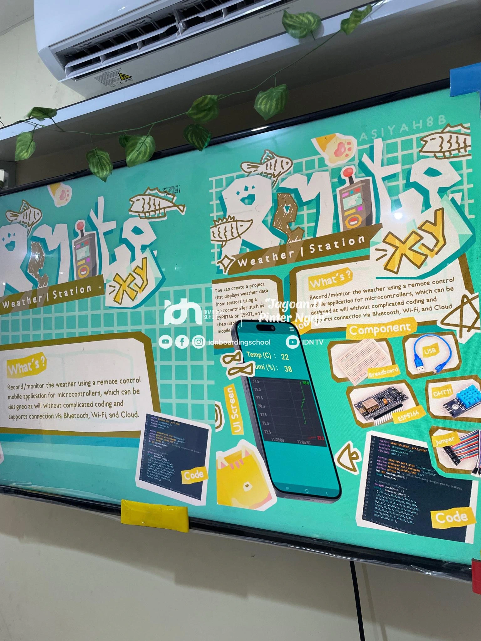 Pameran projek IT di sekolah